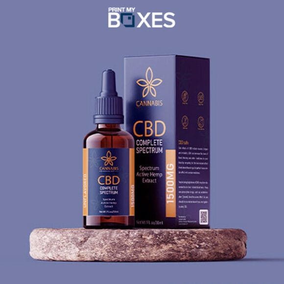 Tincture Boxes